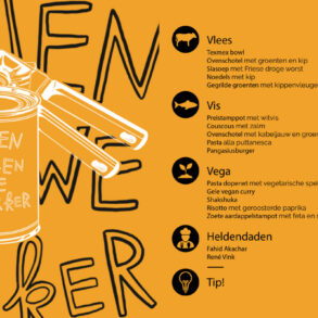 Voedselbank Twente Oost: Nieuws: Gratis handig Kookboekje