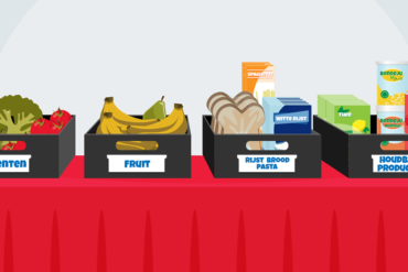 Voedselbank Oost Twente: Ik wil een pakket aanvragen